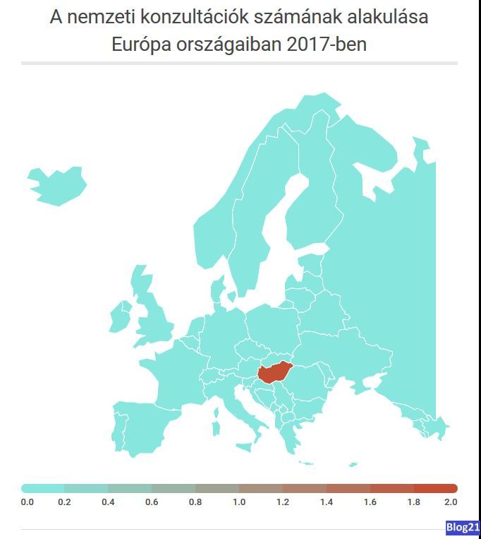 A nemzeti konzultációk száma Európában